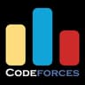 Codeforces